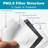 50 PCS PM 2.5 Filters, Activated Carbon Replaceable Filters (50 pcs)