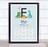 The Card Zoo New Baby Birth Details Christening Nursery Dinosaur Initial E Gift Print