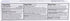 Maximum Strength Lidocaine 5% Anorectal Cream - 30 Gram Tube for Hemorrhoid Pain, Itching, Burning Relief