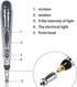 Zeerkeer 3-in-1 Electronic Acupuncture Pen for Pain Relief, Powerful Meridian Energy Massage Pen