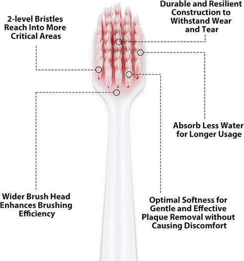 Extra Soft Toothbrushes for Adults, Wide Head Flossing Brush, Pack of 5 Individually Wrapped