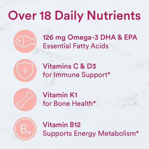 SmartyPants Women's Multivitamin Gummies: Omega 3 Fish Oil, Methylfolate, CoQ10, Vitamin D3, C, B12, 120 Count