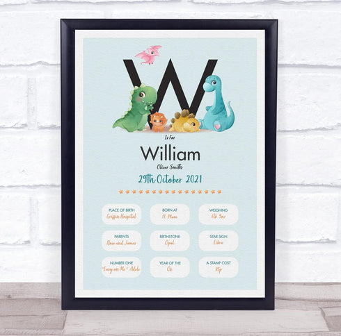 The Card Zoo New Baby Birth Details Christening Nursery Dinosaur Initial W Gift Print