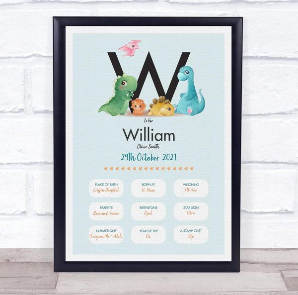 The Card Zoo New Baby Birth Details Christening Nursery Dinosaur Initial W Gift Print