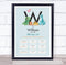 The Card Zoo New Baby Birth Details Christening Nursery Dinosaur Initial W Gift Print