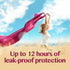 UndiePads 3 Count (Pack 1) Period Underwear Disposable Period Panties for Women and Teen Girls, Menstrual Brief