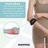 Bodyprox Elbow Brace 2 Pack for Pain Relief from Tennis & Golfer's Elbow