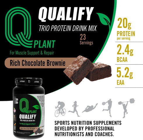 Plant Protein Powder Mix, Trio Rich Chocolate Brownie Flavored, Gluten Free, Vegan, Highly Kosher, 20g Protein, 2.4g BCAA, 1.65lb