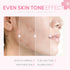 Skin Care Set JAPAN SAKURA - Women Beauty Gift Set with Cleanser, Toner, Lotion, Serum, Eye Cream, 6pcs