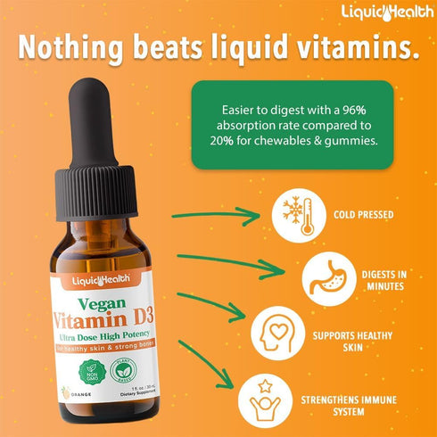 LIQUIDHEALTH Liquid Vitamin D3 5000 IU, Vitamin D Liquid Drops, Adults & Kids, Ultra Concentrated D3 Vitamin D Drops, Pure Vegan Liquid Vitamin D for Immune Support, Bone Health, Mood Support - 2 Pack