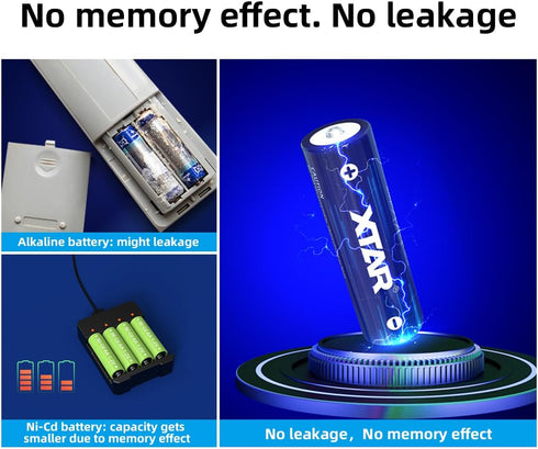XTAR 1.5V 4150mWh (4pcs 1.5V 4150mWh) aa Batteries Battery AA