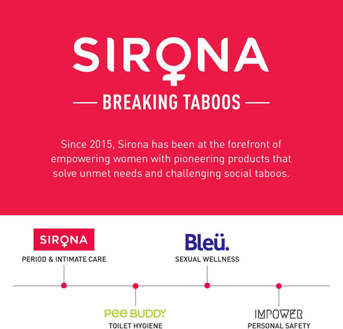 Sirona Personal Disposal Bags, 75 Bags for Discreet Tampons, Sanitary Pads, Panty Liners, Menstrual Care Products