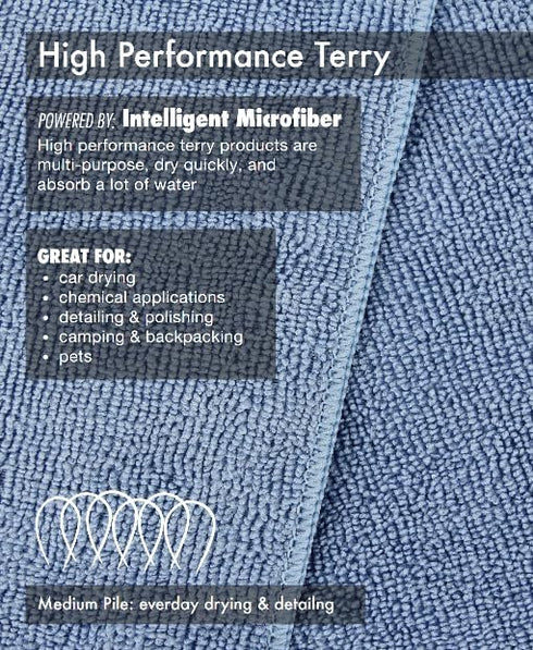 Microfiber Cleaning Cloth, Commercial Grade Extra Thick, 16in x 16in, 4 Color Mixed, Pack of 12