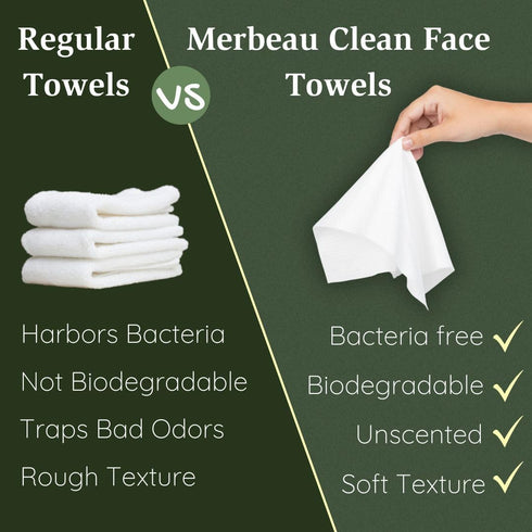Clean Facial Towels for Sensitive Skin, 100% Biobased, Ultra Soft, Makeup Remover Dry Wipes, 50 Count