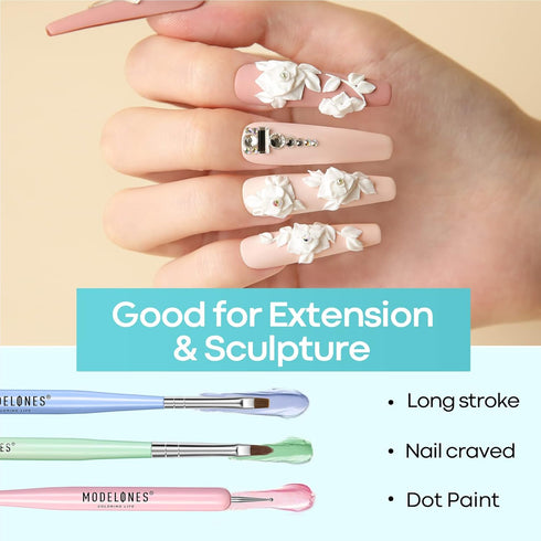 Modelones Nail Art Brush Set - Nail Art Tools with Various Brushes for Salon at Home DIY