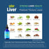 Sober Liver 2oz. Plant-Based Liver Cleanse and Detox Support + 100% Natural Hydration Liver Health Supplement with