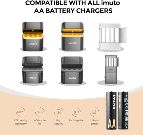 imuto 4 Pack 3000mWh 1.5V 1600x Rechargeable AA Lithium Battery, High Capacity Double A Li-ion Battery, Recharge up