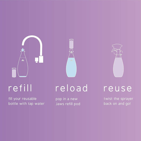 Pack. 2 JAWS Foaming Bathroom Cleaner Refill Includes Refill Pods. Refillable Cleaning Supplies.