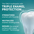 Hammer 4.3 oz (Pack 5) ARM & Truly Radiant Whitening & Enamel Strengthening Fluoride Toothpaste, Fresh Mint
