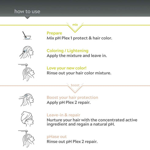 pH Plex Steps 1&2 Hair Care Treatment, Protect & Repair for Home Hair Color & Bleach, Salon Quality