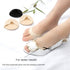 SooGree Pads(3pairs) Metatarsa Foot Reusable Soft Ball of Foot Cushions Forefoot Pads for Women Prevention Pain Relief