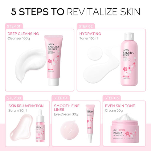 Skin Care Set with Cleanser, Toner, Serum, Eye Cream, Face Cream for Women, 5pcs Large Capacity Version