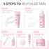 Skin Care Set with Cleanser, Toner, Serum, Eye Cream, Face Cream for Women, 5pcs Large Capacity Version