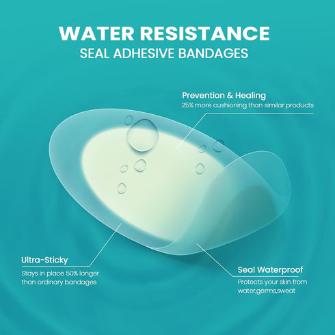 Pack) 32ct Hydrocolloid Gel Blister Bandages Pads - (Variety Promifun Waterproof Adhesive Blisters Bandages - Blister