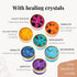 Set 7 Chakra Candle Box of with Crystals Inside | for Aromatherapy, Meditation, Yoga, Reiki and Mindfulness | Gift Box