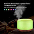 300ML Essential Oil Diffuser, Remote Control Ultrasonic Aromatherapy Oil Diffuser, 7 LED Light Colors