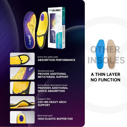 VALSOLE Plantar Fasciitis Insoles for Men Women, Heavy Duty Support Orthotics for Flat Feet, Arch Pain, Heel Pain Relief