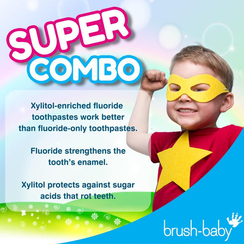 Unicorn Strawberry Flavored Toothpaste for Kids