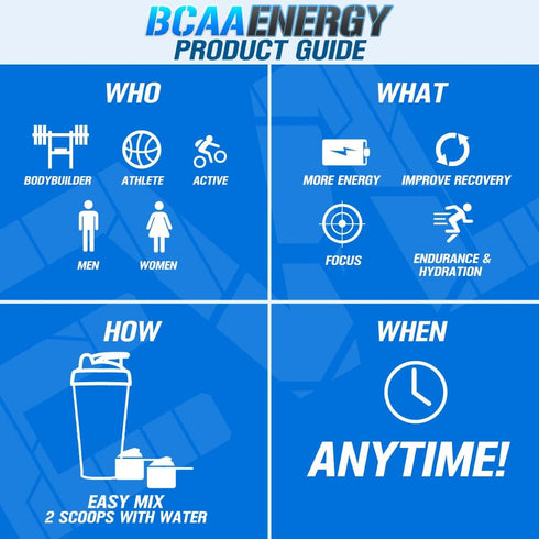 EVL BCAAs Amino Acids Powder, BCAA Energy Pre Workout Powder for Muscle Recovery, Cherry Limeade Flavor