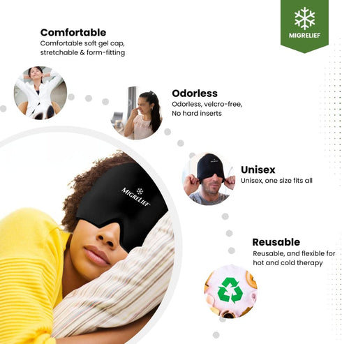 Migrelief Migraine Relief Cap - Black Ice Cap for Migraines and Headaches with 360 Degree Coverage - One Size