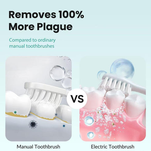 Sensor,5Intensity Settings,SmarTimer 4 Heads,60-Day Rechargeable Electric Toothbrush,with Pressure and Brush Battery