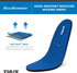 Tuli's Roadrunners Shoe Replacement Arch Support Insoles, Large - Shock Absorption & Cushioning