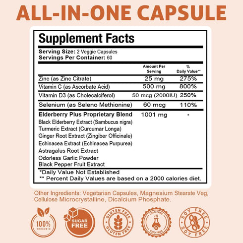 Elderberry Plus Capsules – Immune Support Supplement with Vitamins C, D3, Zinc, Selenium, 120 Veggie Capsules