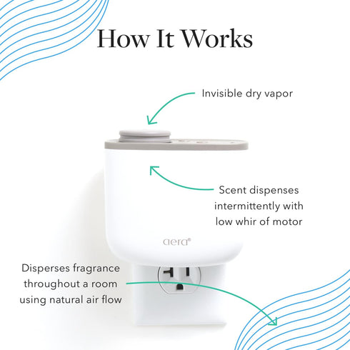 Aera Mini Good Riddance Smoke Odor Home Fragrance Scent Refill - Fresh Air, Sweet Orange, Honeysuckle Notes
