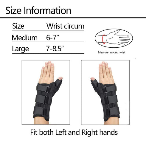 kefit Wrist Brace with Thumb Spica Splint, Support for Arthritis, Sprains, Carpal Tunnel Pain, Right, M
