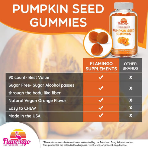 Gummies 90 Count Pumpkin Seed Oil Sugar-Free Naturally Flavored- Pumpkin Seed Oil for Hair Growth, Bladder, Urinary