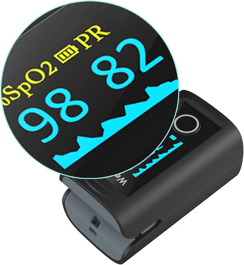 Wellue Fingertip Pulse Oximeter, Blood Oxygen Saturation Monitor with Batteries, Carry Bag & Lanyard.