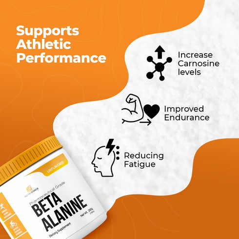 NutraForce 7.05 OZ Pharmaceutical Grade BETA Alanine