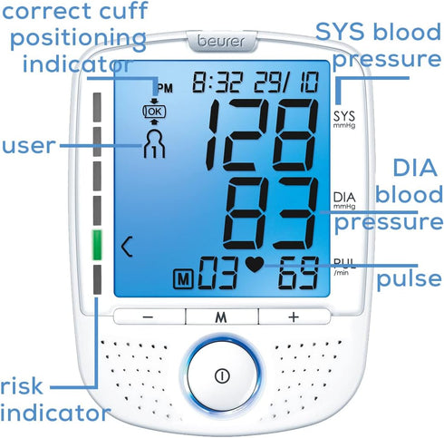 Beurer BM50 Talking Upper Arm Blood Pressure Monitor, Digital Machine with Automatic Cuff