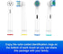 YEOSLL Braun,8 Pack 500/1000/1500/3000/3757/5000/7000/7500/8000 Replacement Toothbrush Heads Compatible with Oral B