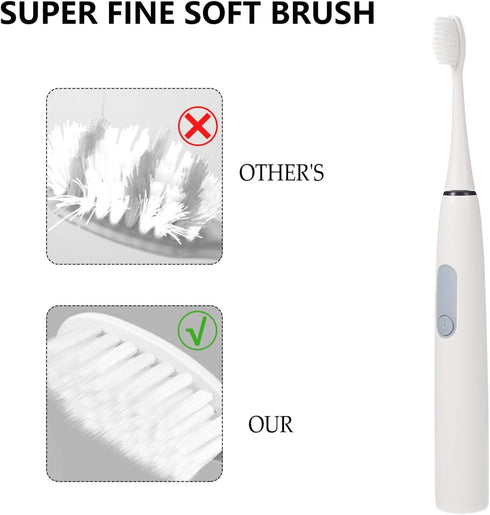 Veemoon Electric Toothbrush for Adults Waterproof Sonic Toothbrush with Soft Bristles Rechargeable Advanced Oral Care