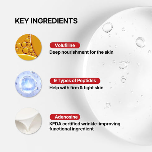 Wrinkle Fit Korean Mesh Sheet Masks for Neck (7EA), Collagen & Hyaluronic Acid Neck Care Mask