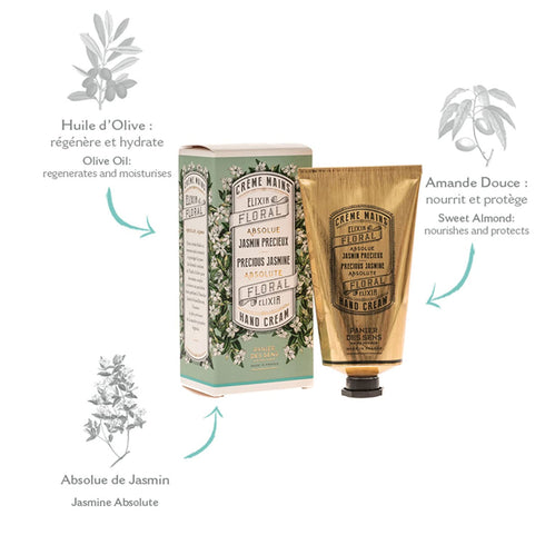 Panier des Sens Hand Cream for Dry Cracked Hands, Jasmine Hand Lotion with Olive & Almond Oil, 2.5 fl oz, Made in France