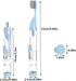 2Pcs Toothbrushes Kit - Fold Travel Size with Built-in Toothpaste Container, Soft Bristles for Travel, Camping, School,