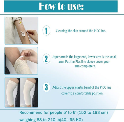 Arm Nursing Ultra-soft PICC Sleeve Cast Protector, Comfortable and Breathable Cover for Adult Kids (XS)