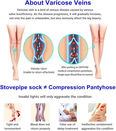 TP TOP BEAUTY 2 20-30 mmHg Pairs Compression Pantyhose Closed Toe Opaque Graduated Support Hose Stocking for Women